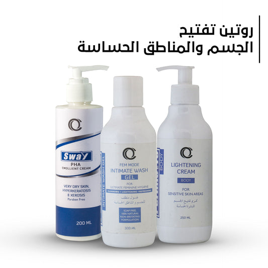 Perimetro Sensitive Area Lightening Routine